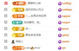 恩惠搬家的图片