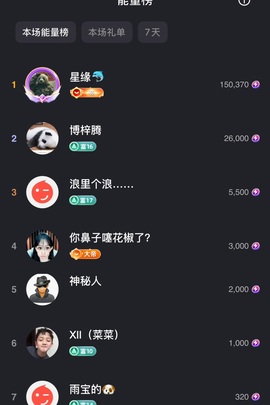 雨神宝宝👑的图片