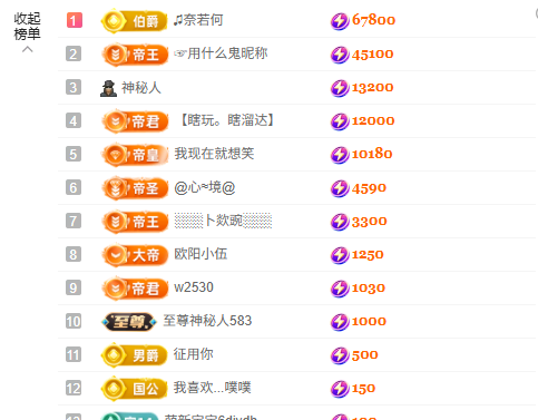 小荷叶~主播图片