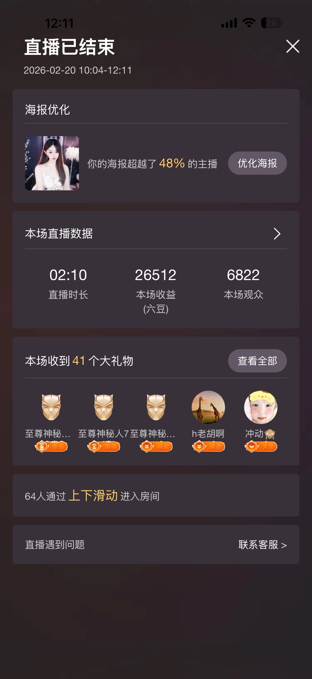 代理心雨越来越好主播图片