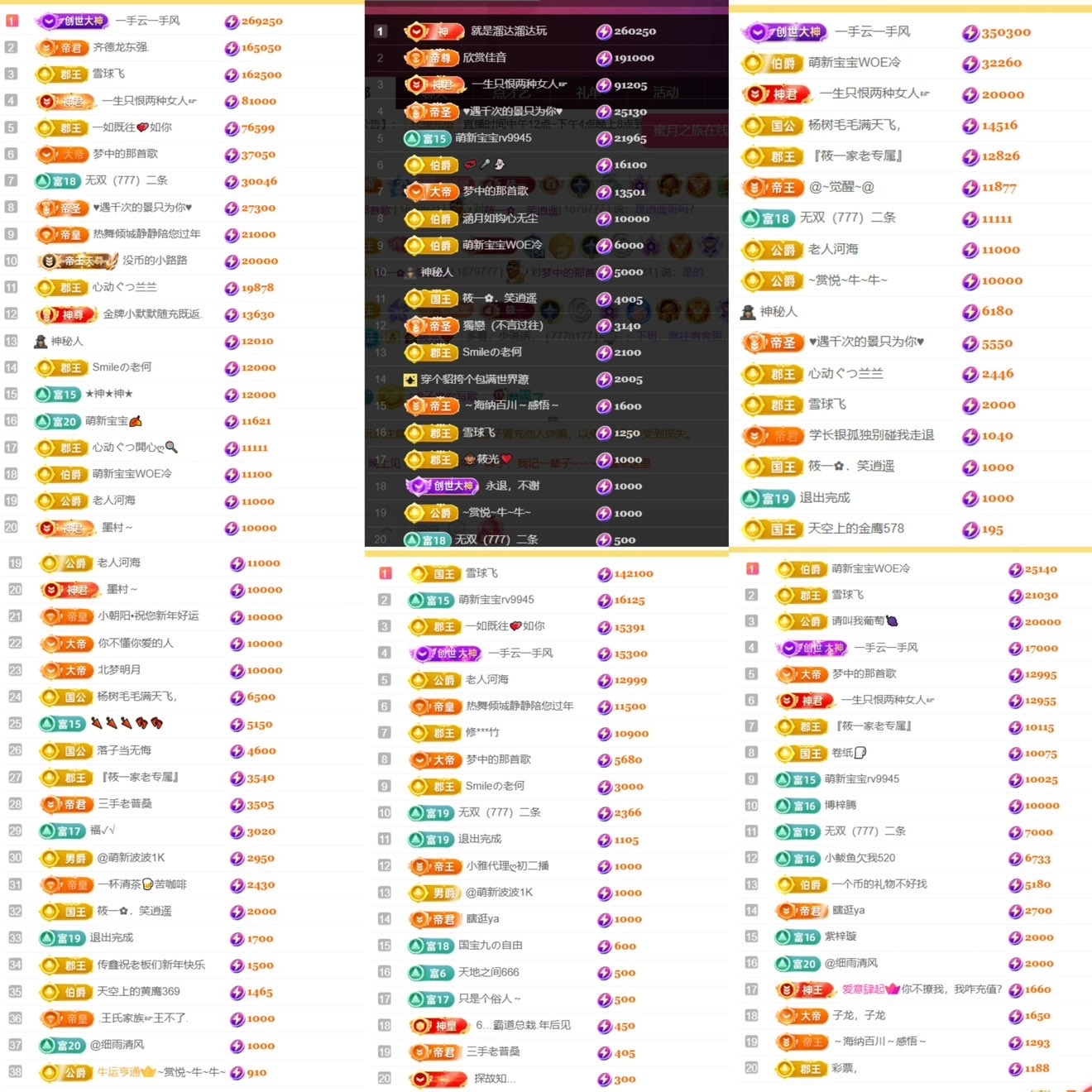 筱一✿．我无双男爵啦主播图片