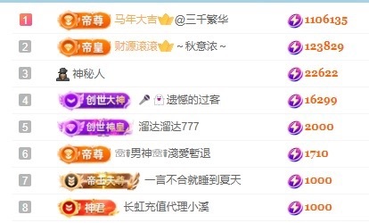 小董事爱唱歌的主播照片