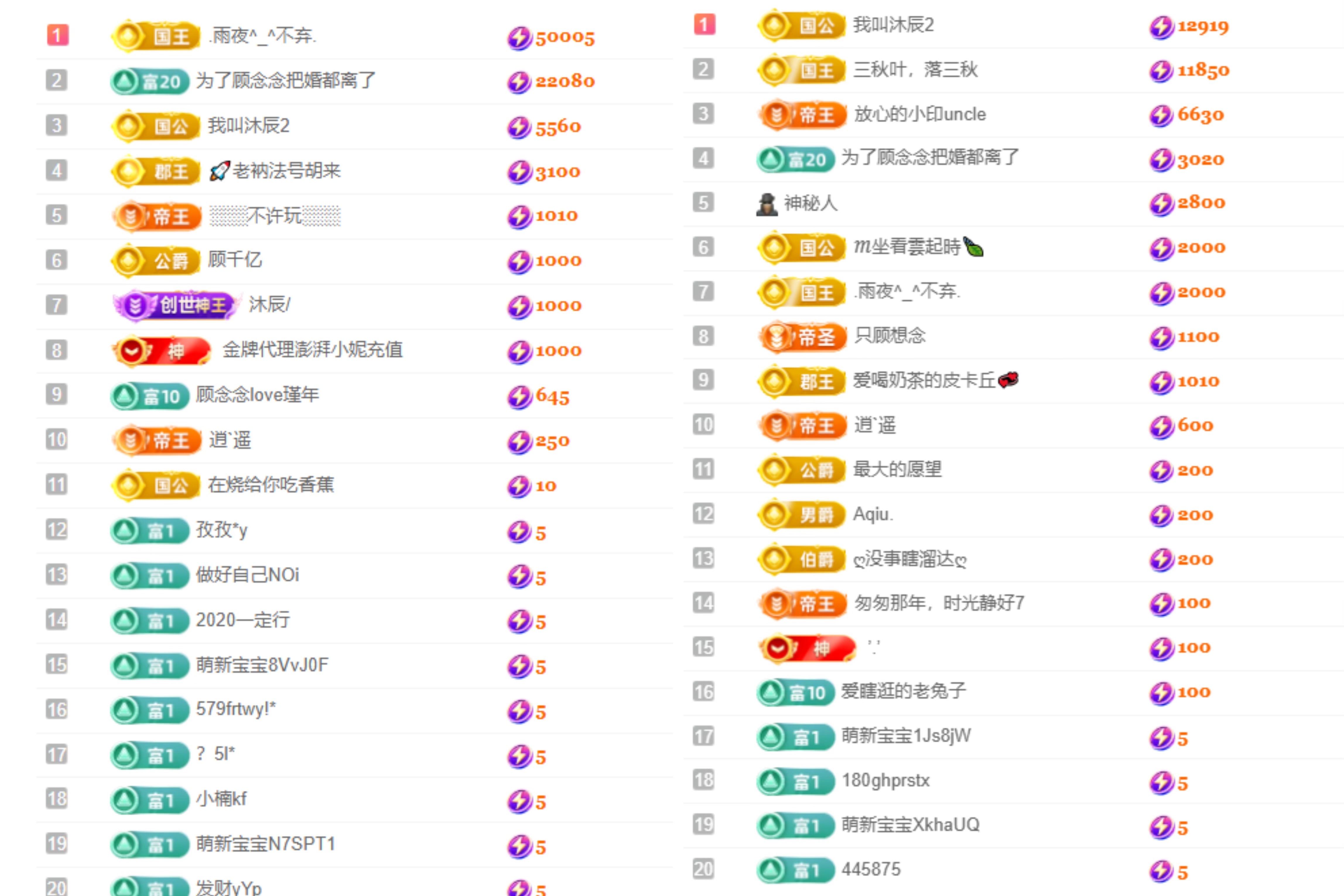 顾念念❤️主播图片