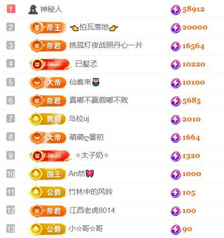 🍀冰雪❤️🍀加油主播图片