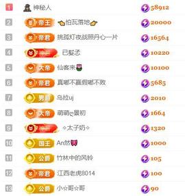 🍀冰雪❤️🍀加油的图片