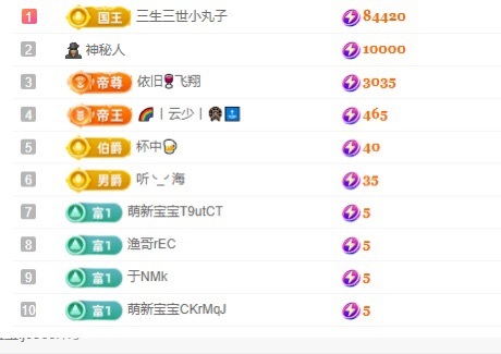 洛洛耶～新年快乐主播图片