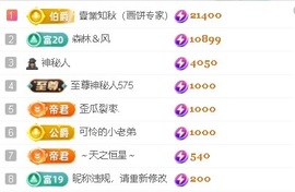 一心爱跳舞唱歌🌟的图片