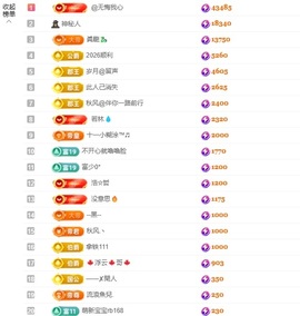 洁儿宝宝💗的图片