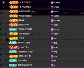 28888丶龙三的图片