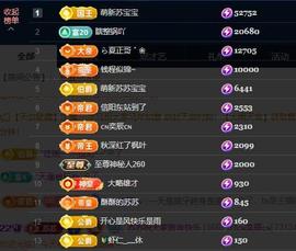 苏苏祝大家新年快乐主播照片