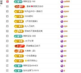 洁儿宝宝💗的图片