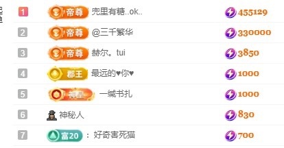 小董事爱唱歌的主播照片