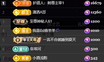 小婷🎤唱歌☆づ主播图片