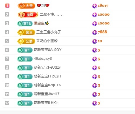 洛洛耶～新年快乐主播图片