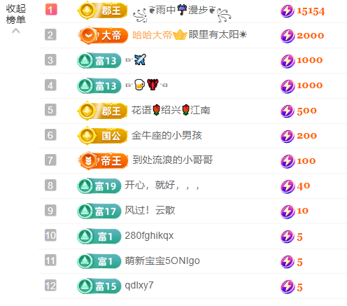 妍??求贊助主播圖片