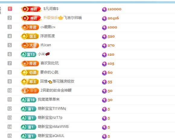 美吖鸭鸭~主播图片