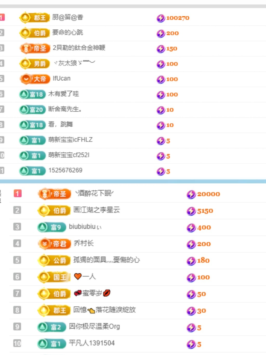 美吖鸭鸭~主播图片