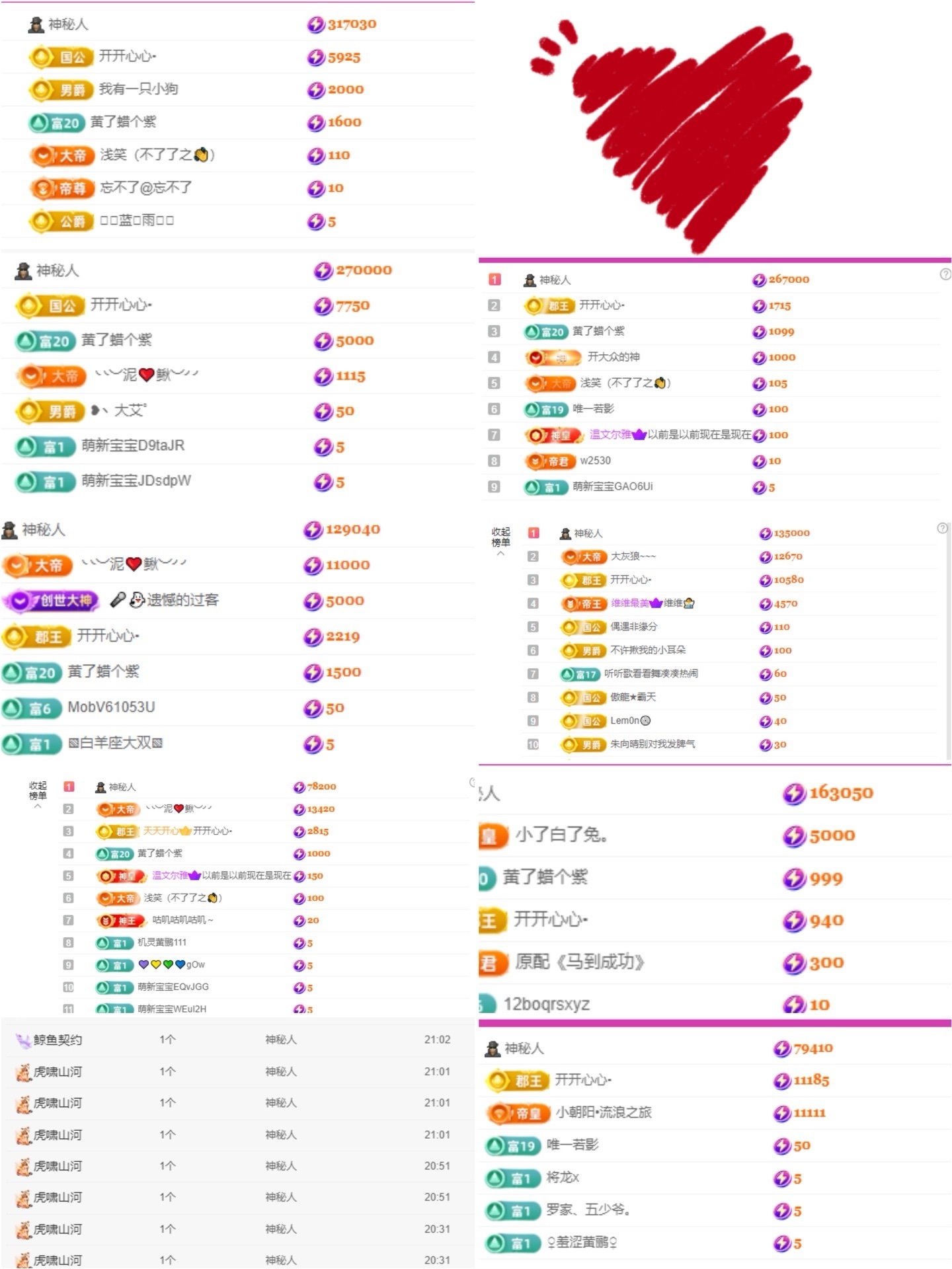 尤一億賀開心榮登帝位主播圖片