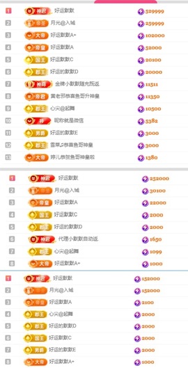 阿九认真唱歌🎤的图片