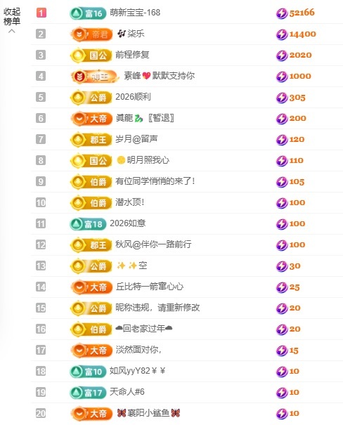 潔兒寶寶呀～主播圖片