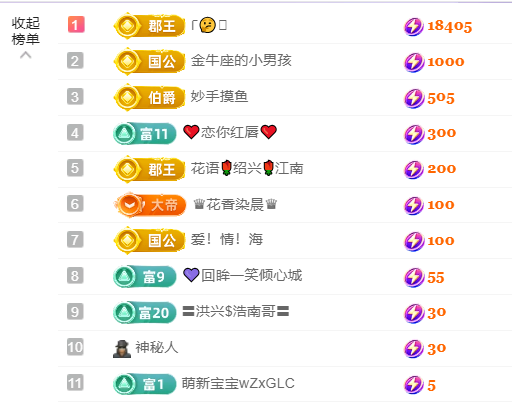 妍??求贊助主播圖片