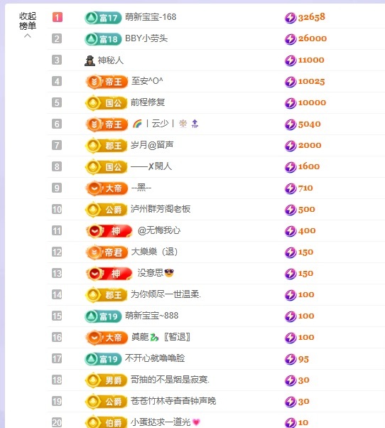 潔兒寶寶呀～主播圖片