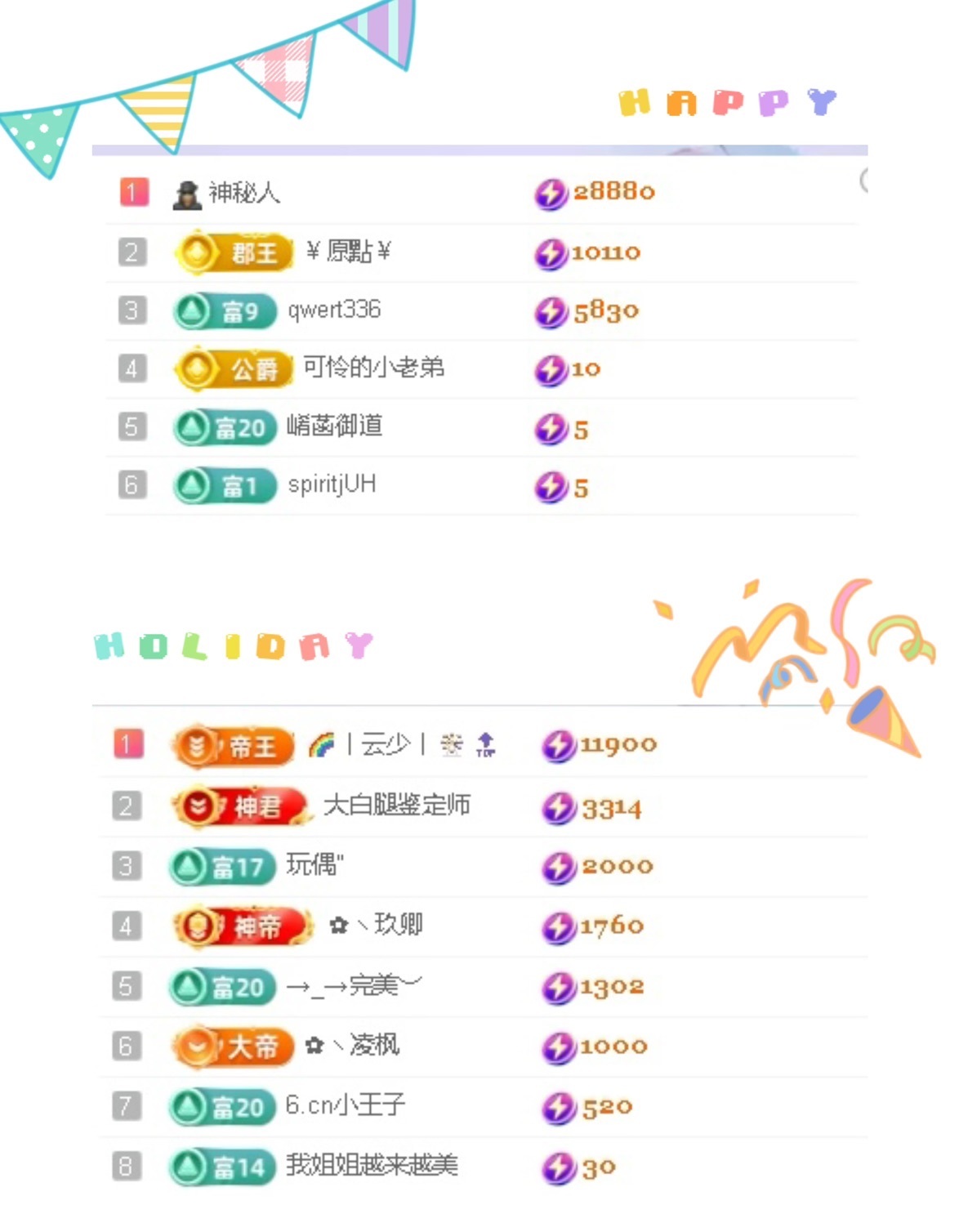 一心爱跳舞唱歌🌟主播图片