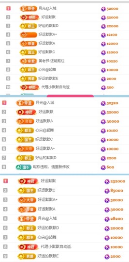 阿九认真唱歌🎤的图片