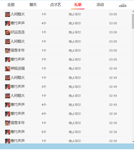 桃喜-求个心软的神主播照片