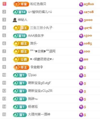 新人小鱼老师呀~主播图片