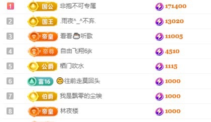 里里??主播圖片