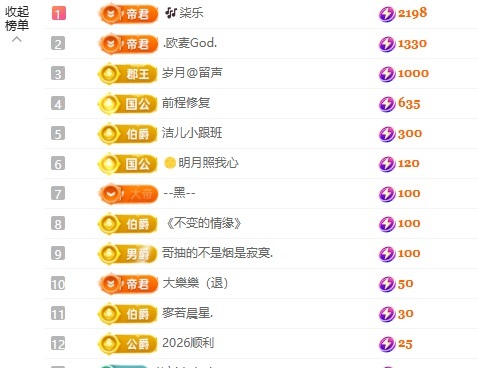 潔兒寶寶呀～主播圖片