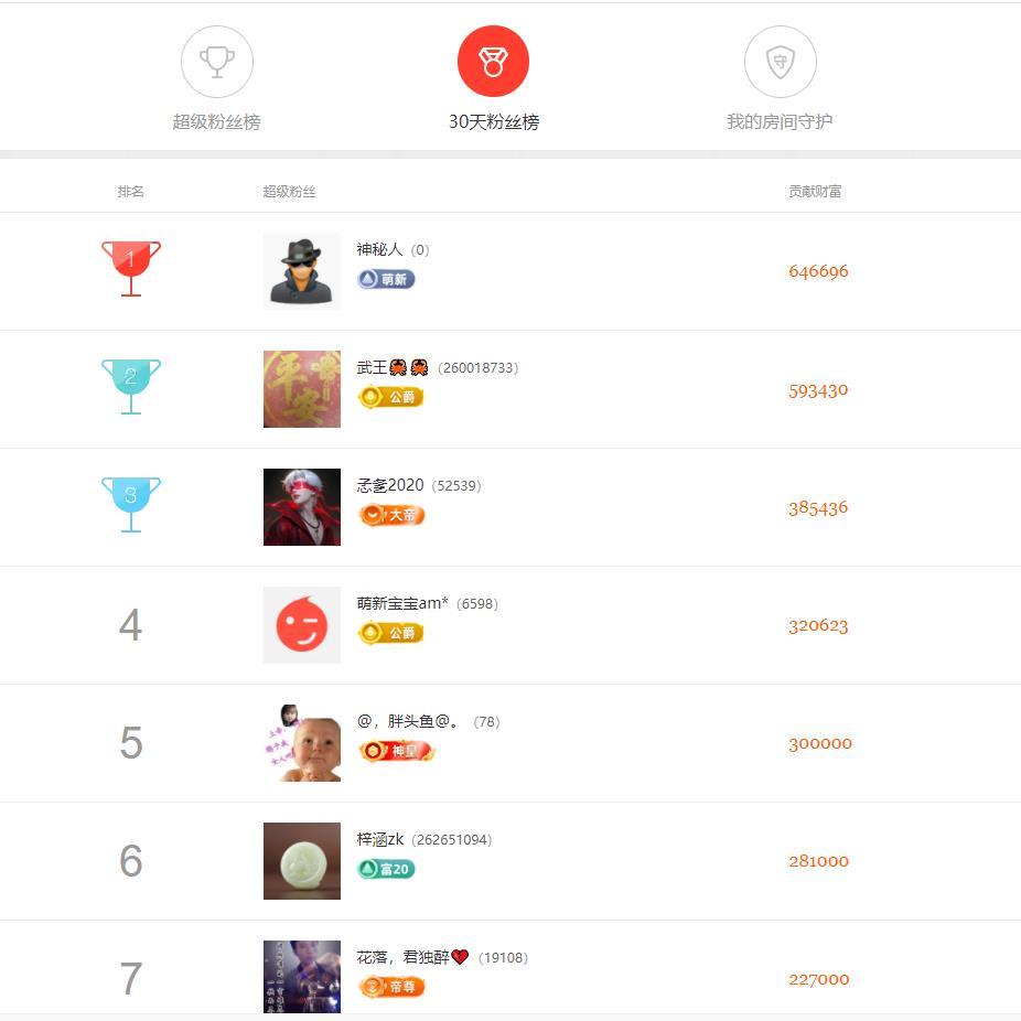 龙菲菲越来越好主播图片