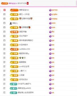 小玲宝~主播照片