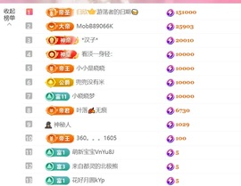 雅欣小可爱吖💗，的图片