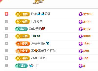 小仙女（众筹过任务）主播图片