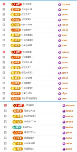 阿九认真唱歌🎤的图片