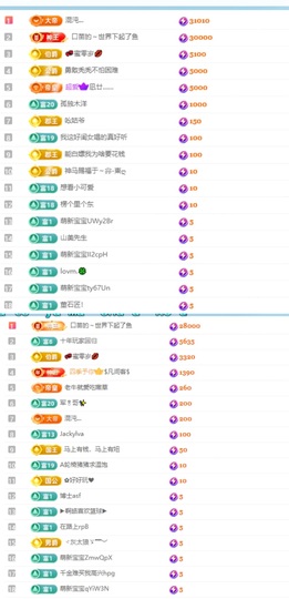 美吖鸭感谢哥哥们接生的图片