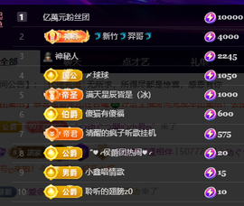 聆聴♥四月休息了的图片