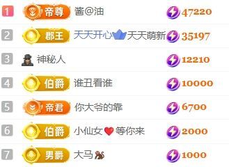 玟玟🌸加油主播图片