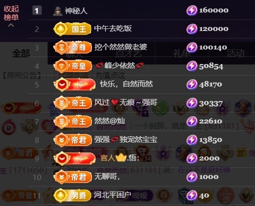 然然21號生日慶.主播圖片