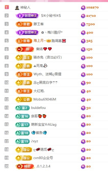 大靜靜??主播圖片