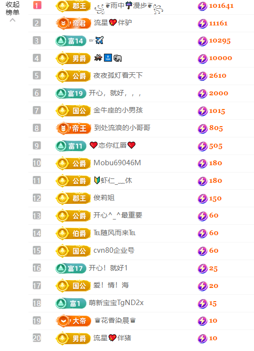 妍??求贊助主播圖片