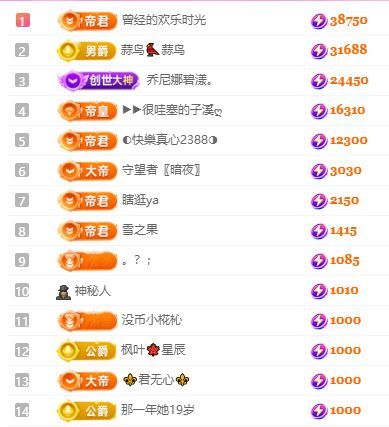 南北👑主播图片