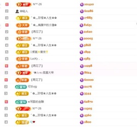 ゛✿﹏彼CI若相惜✿主播照片