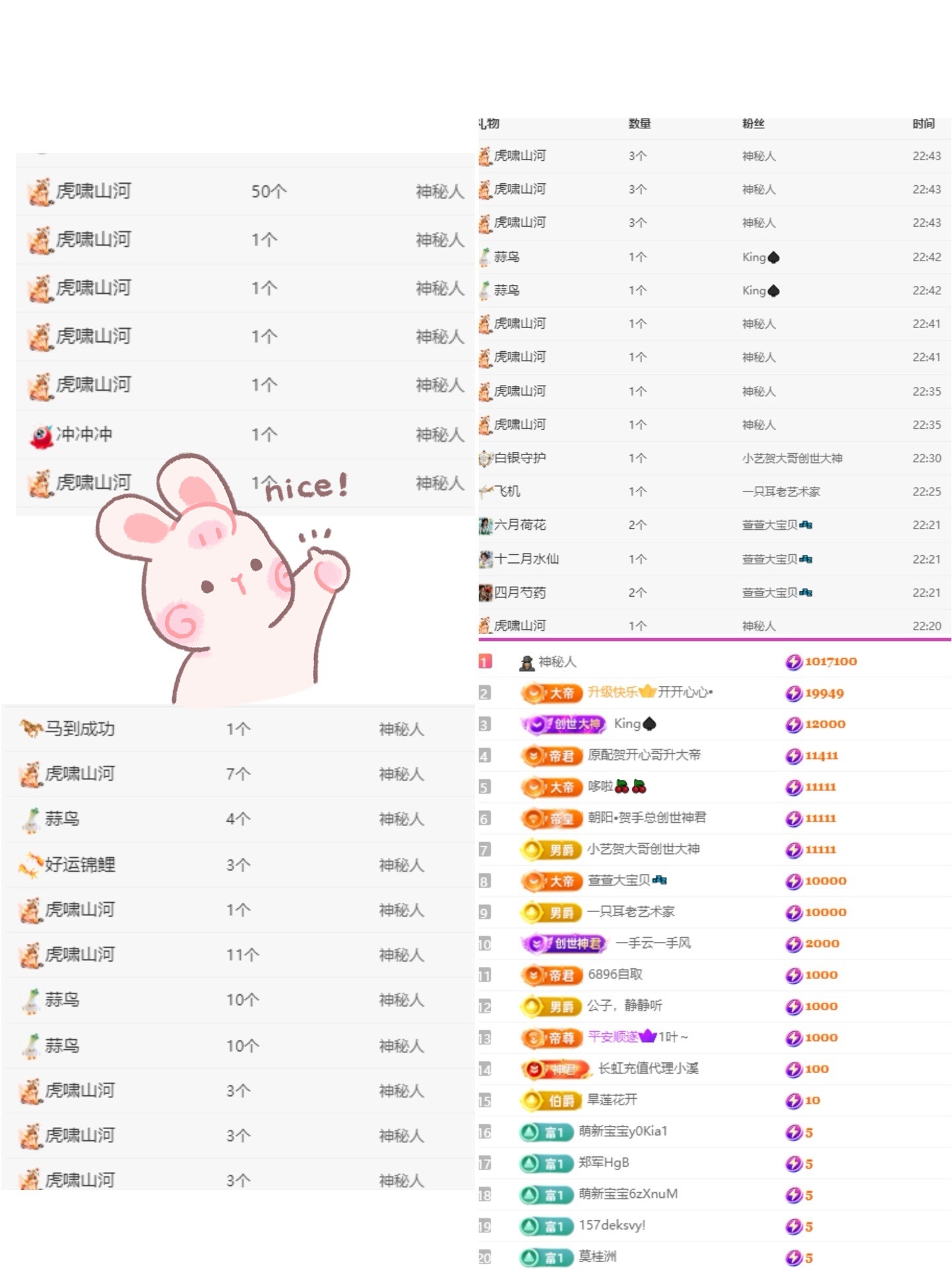 尤一億賀開心榮登帝位主播圖片