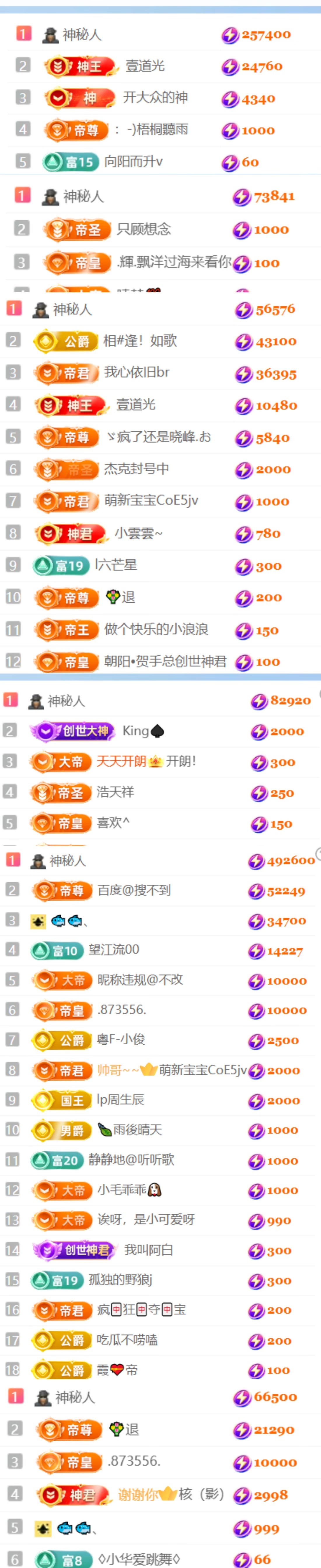 颜如玉💙的主播照片