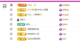 小渔同学道童双升啦～的图片