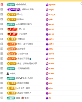 涛子贺回忆哥升神主播照片