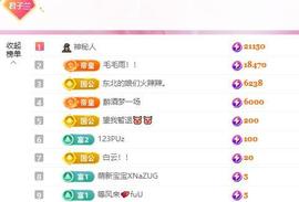 兰兰🌺越来越好的图片